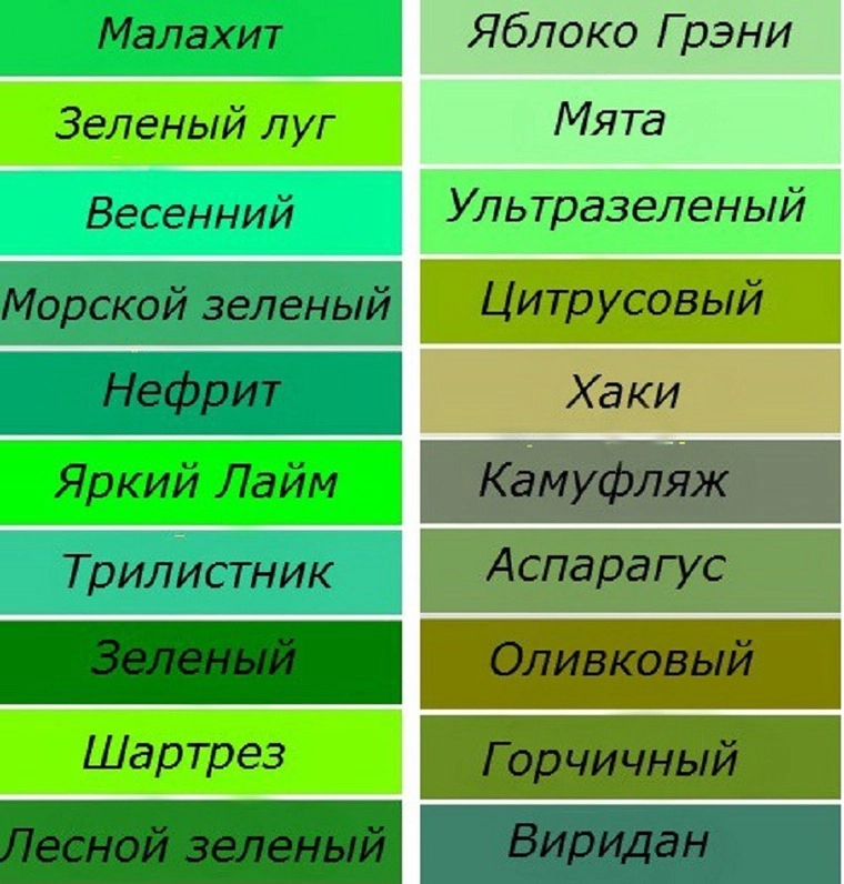 зелёный цвет зелёный цвет